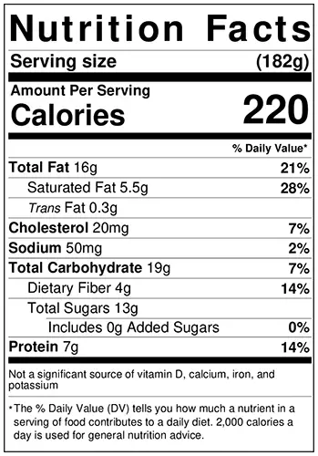 nutritional information for diabetic sugar-free peach cobbler recipe