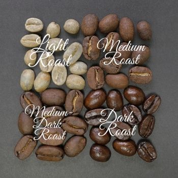 Sugar-Free Pumpkin Spice Latte recipe - beans explained