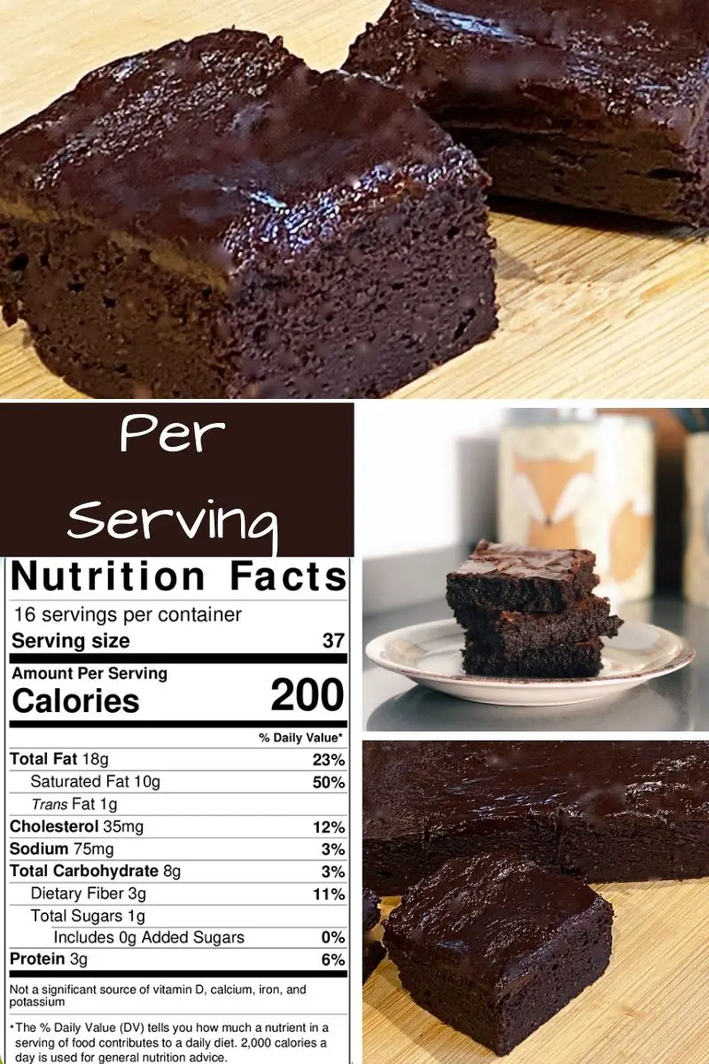 The best SugarFree Chocolate Brownie Recipe for Diabetics.