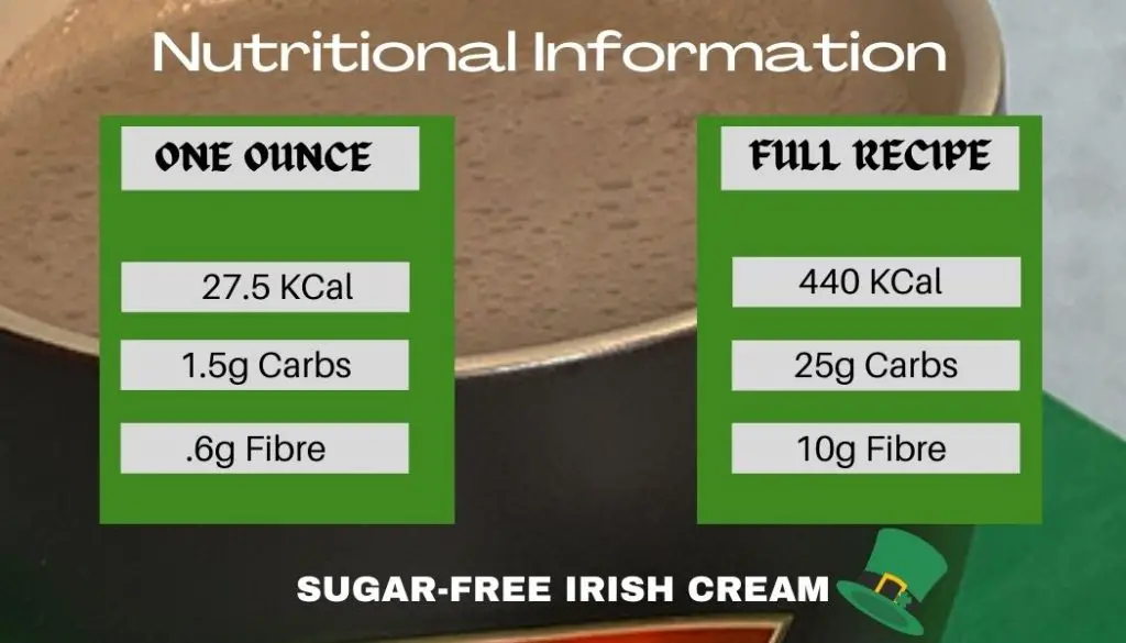 sugar-free irish cream nutritional value